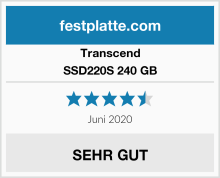 Transcend SSD220S 240 GB Test