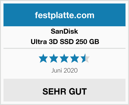 SanDisk Ultra 3D SSD 250 GB Test