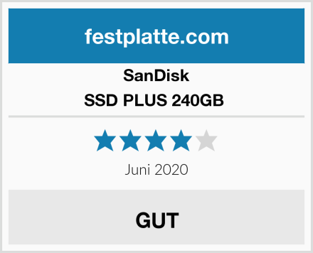 SanDisk SSD PLUS 240GB  Test